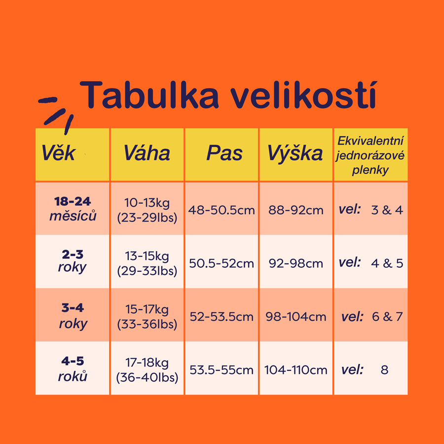 Bambino Mio učící plenky 18-24 měsíců HAPPY DAYS