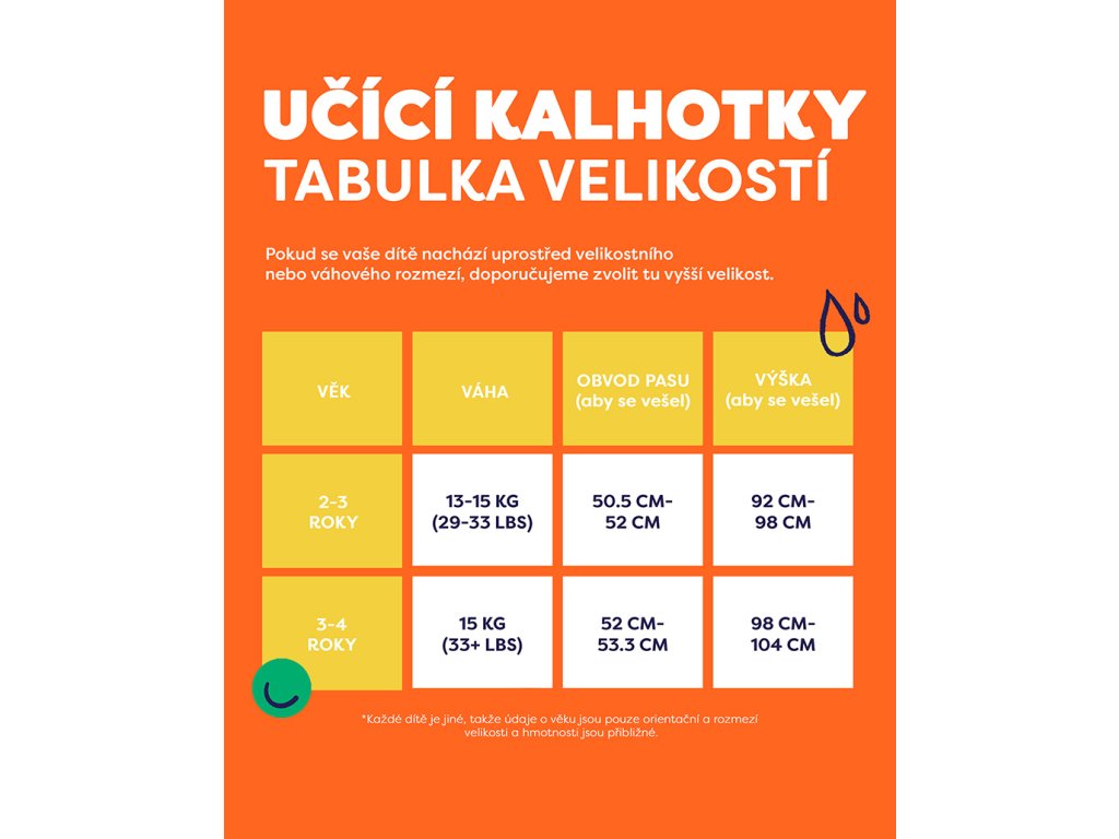Bambino Mio Bambino Mio učící plenky 2-3 roky modré" "Barva:modré|Druh:učící|Materiál:bavlněné|Typ:kalhotkové|Výrobce:Bambino Mio|Zapínání:natahovací|Značka:Bambino Mio|
