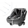 Inglesina Darwin I-SIZE Recline 0+ 2023 Taiga Green