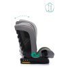 Fillikid Autosedačka Eli Pro Isofix i-size 100-150 cm green