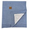 EKO Deka pletená s podšívkou Jeans 100x80 cm