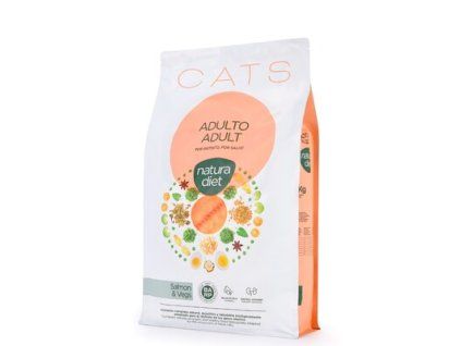 salmon adult. 1,5