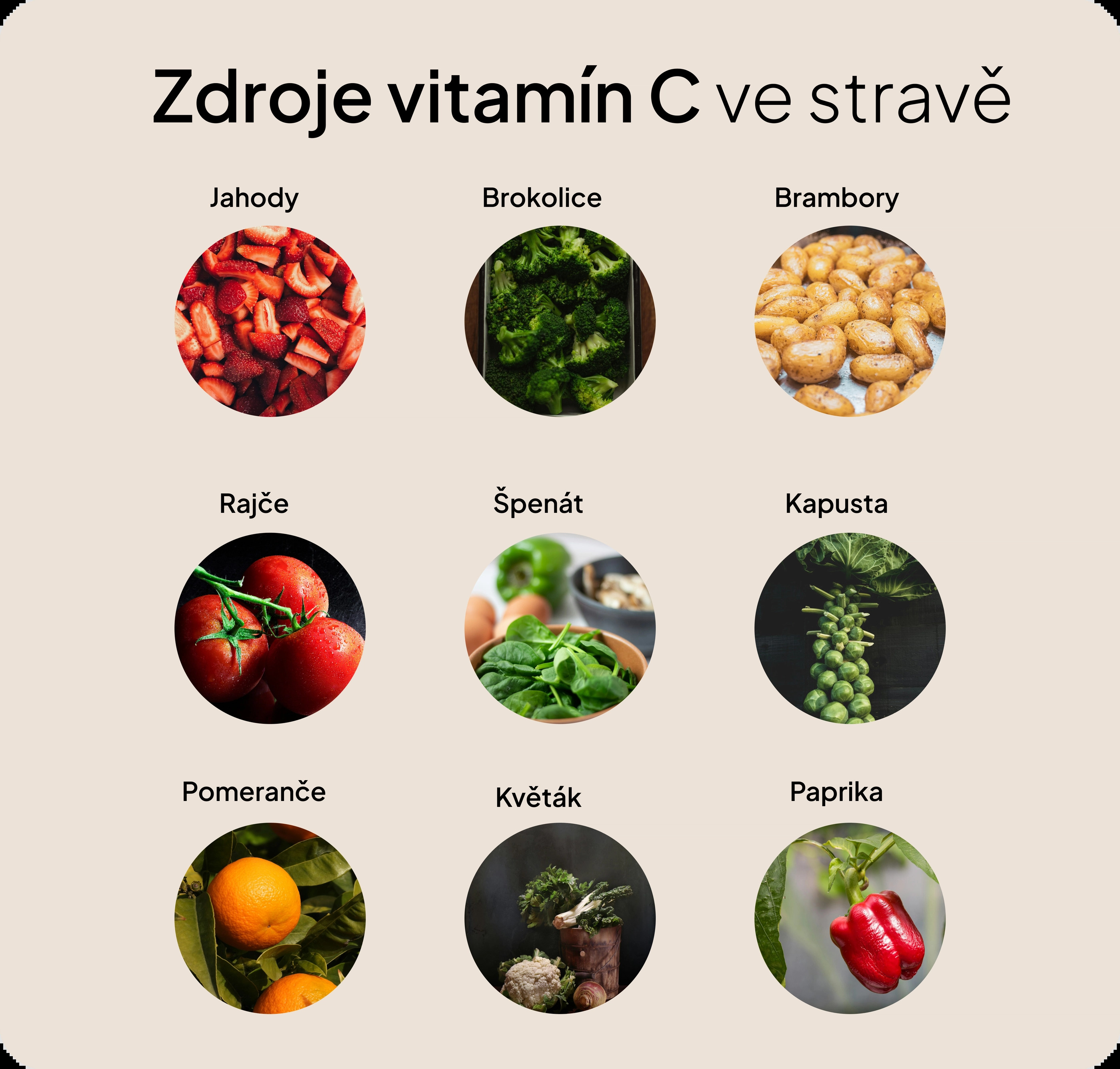 Zdroje vitamínu C ve stravě