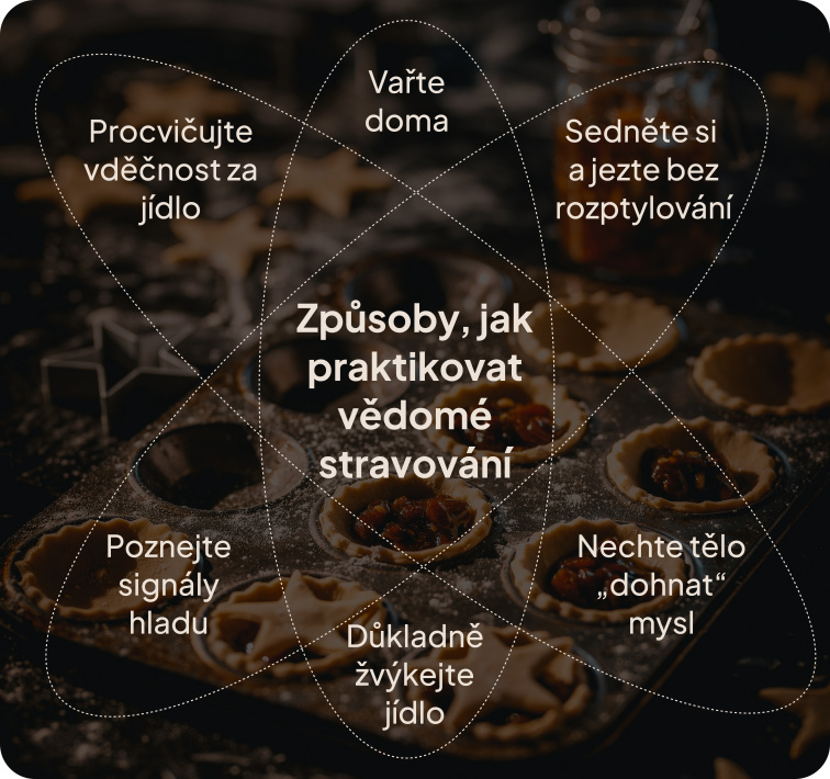 Vědomé stravování