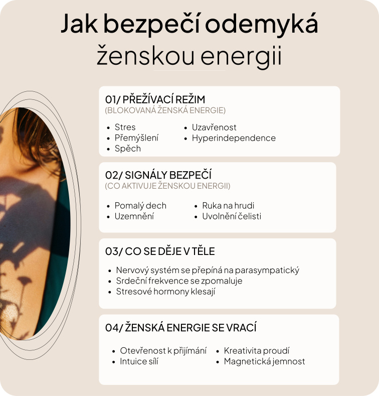 Jak bezpečí odemyká ženskou energii