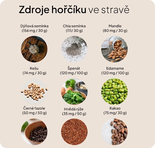 Zdroje hořčíku a cílená podpora