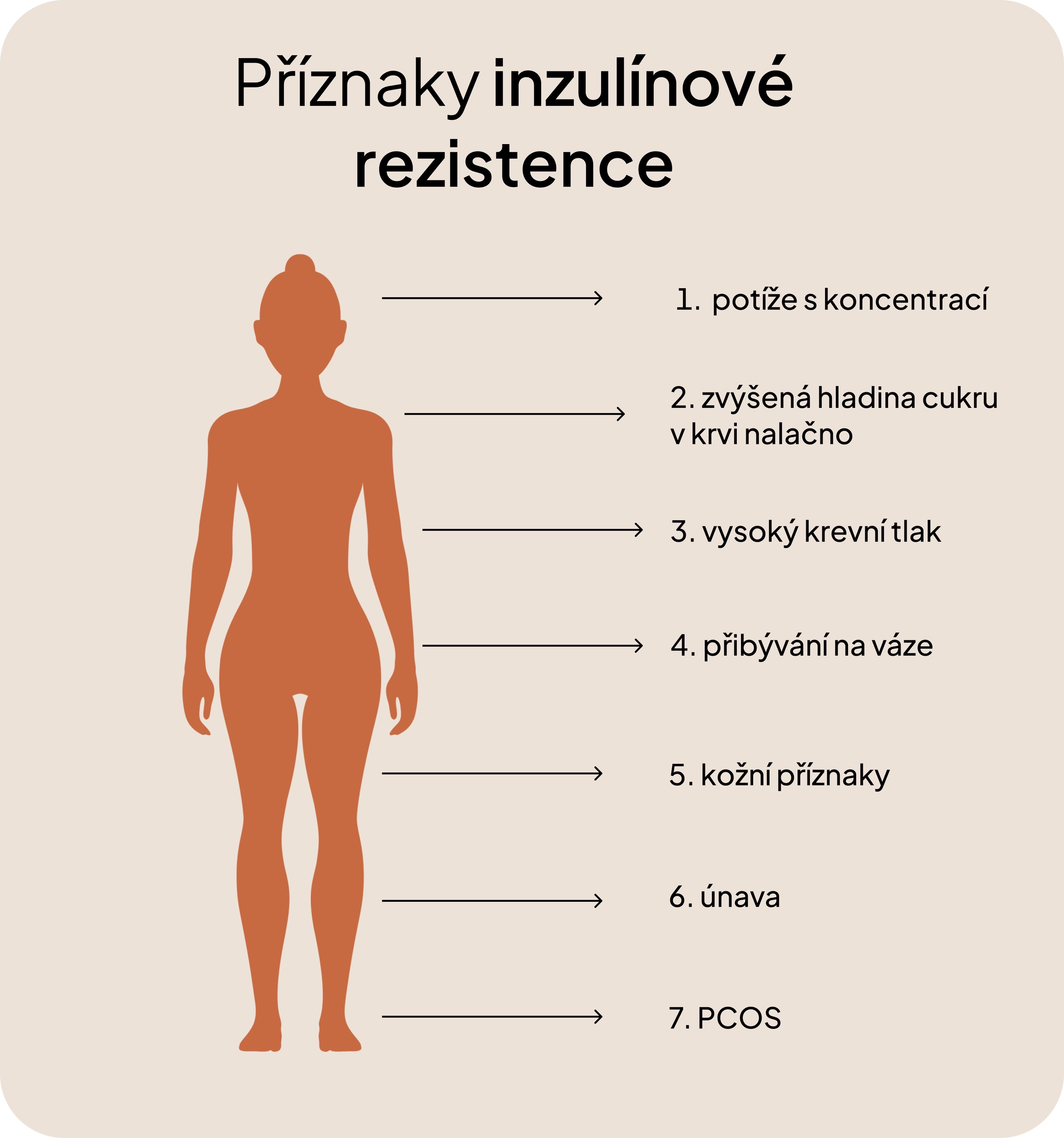 Vaše cesta ke zdravému cíli