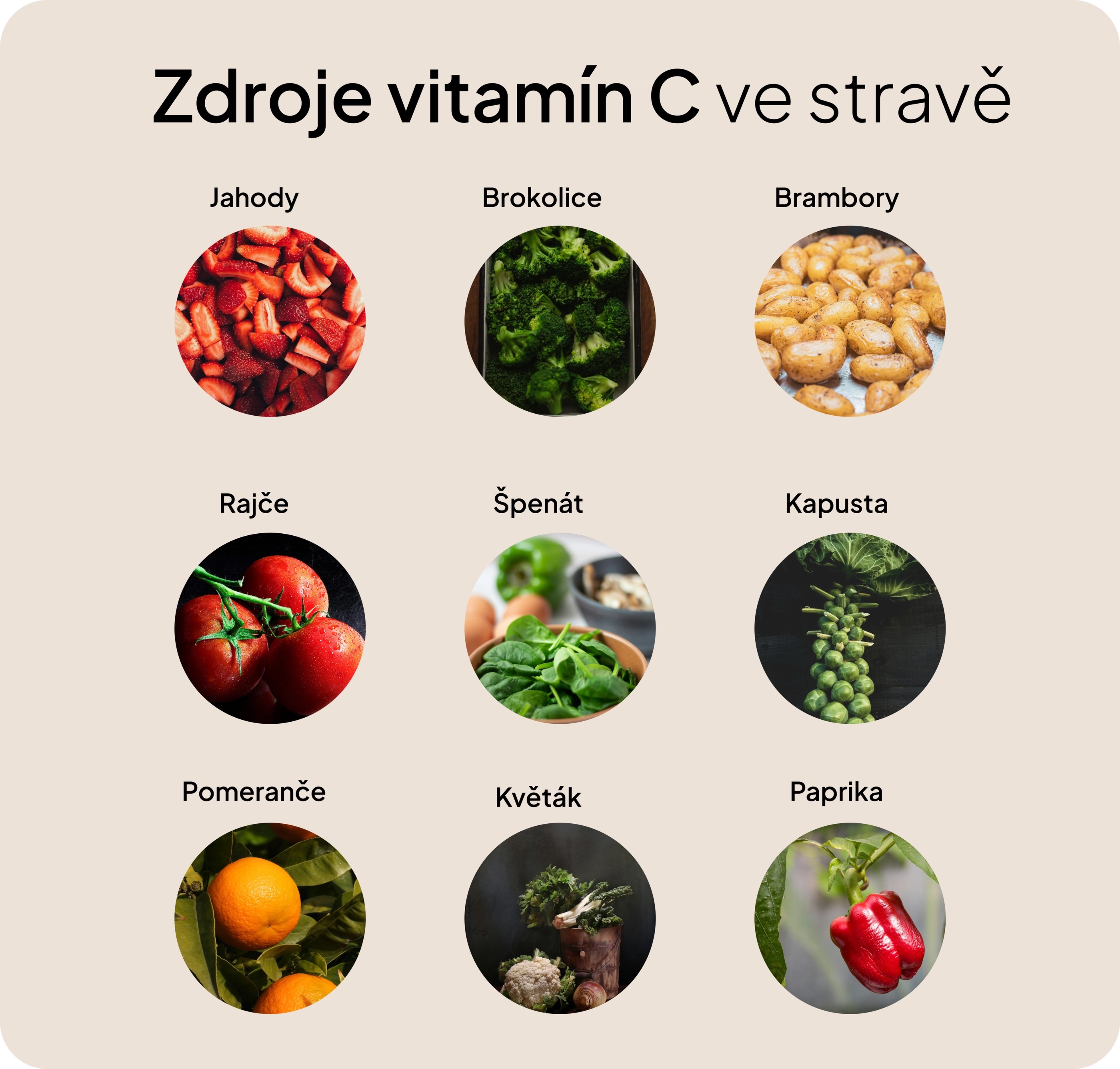 Zdroje vitamínu C ve stravě