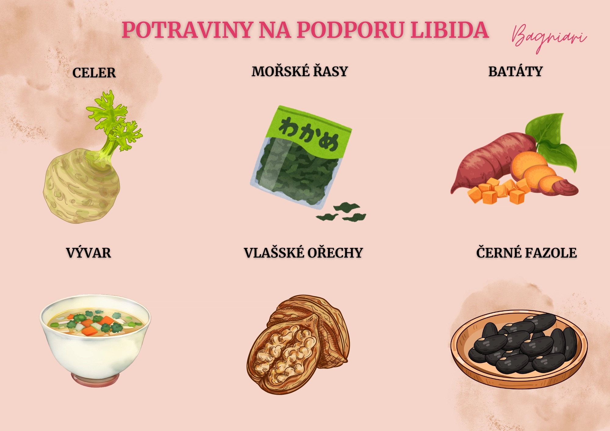 Podpora libida a zdraví ledvin