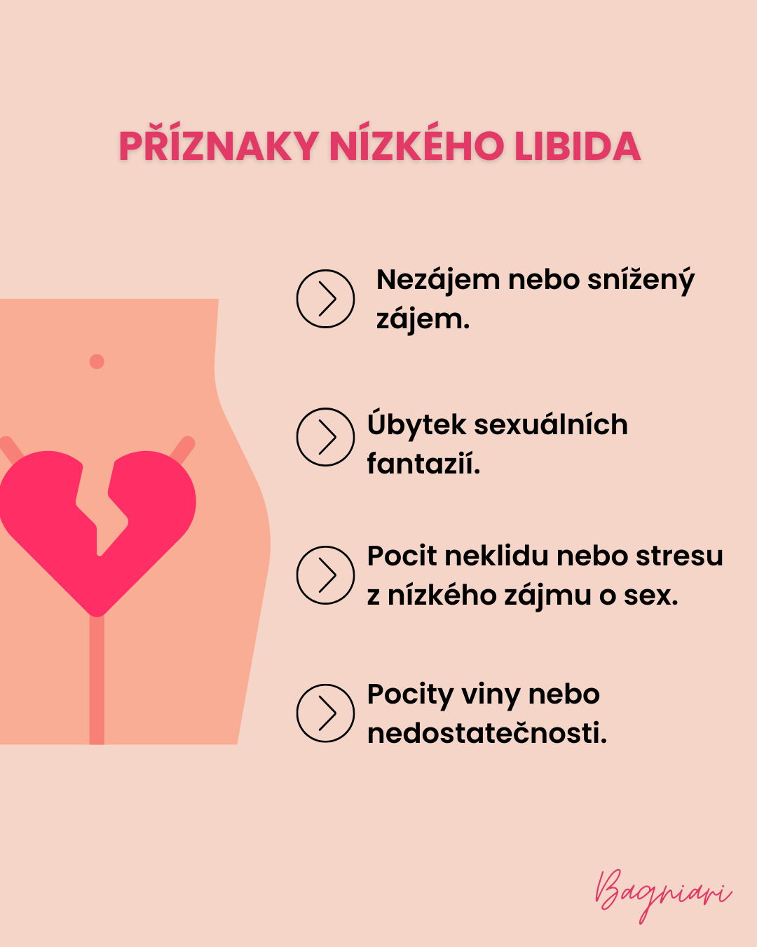 priznaky_nizkeho_libida
