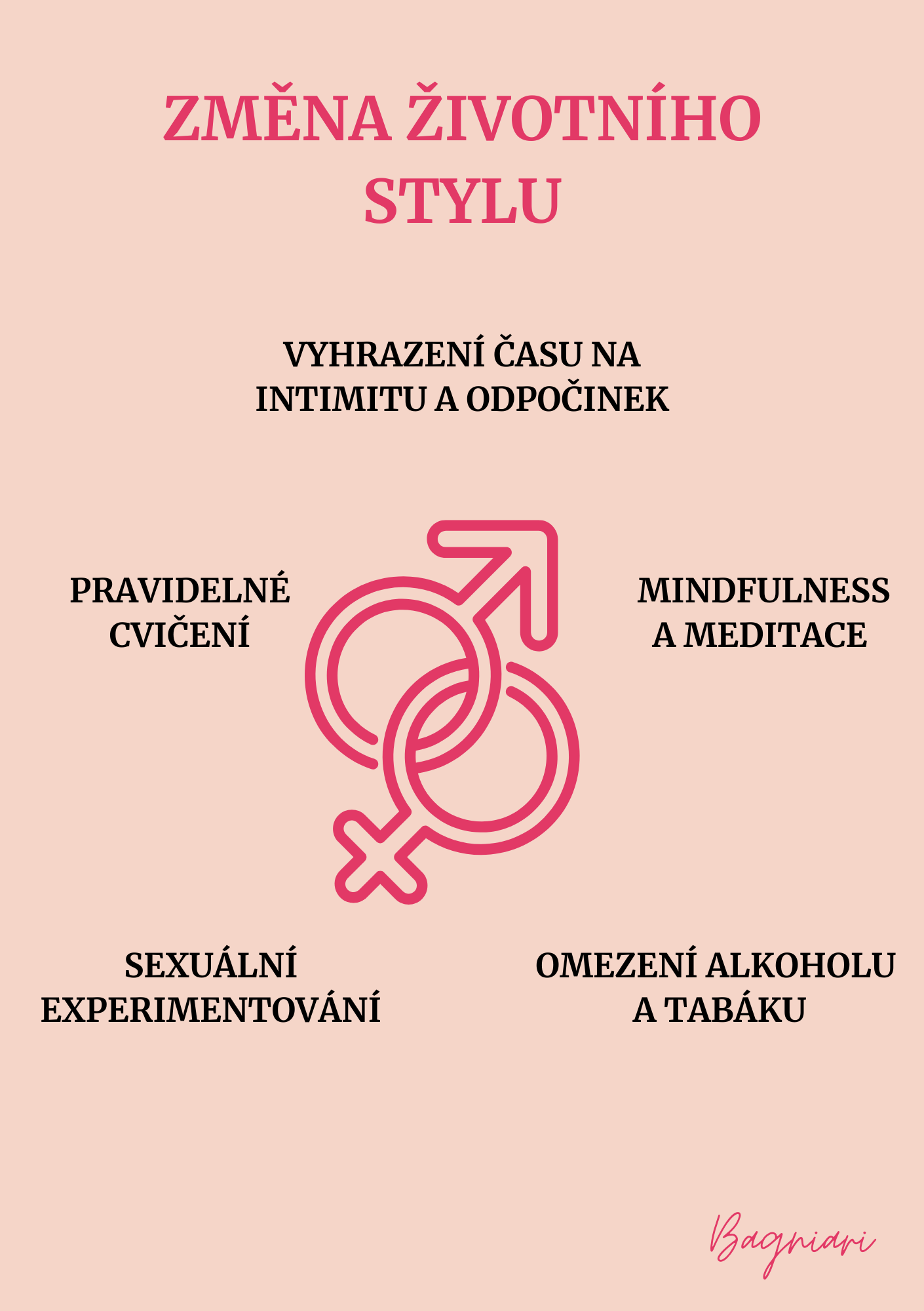 zmena_zivotniho_stylu