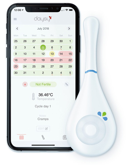 Daysy-connected-to-calendar_1