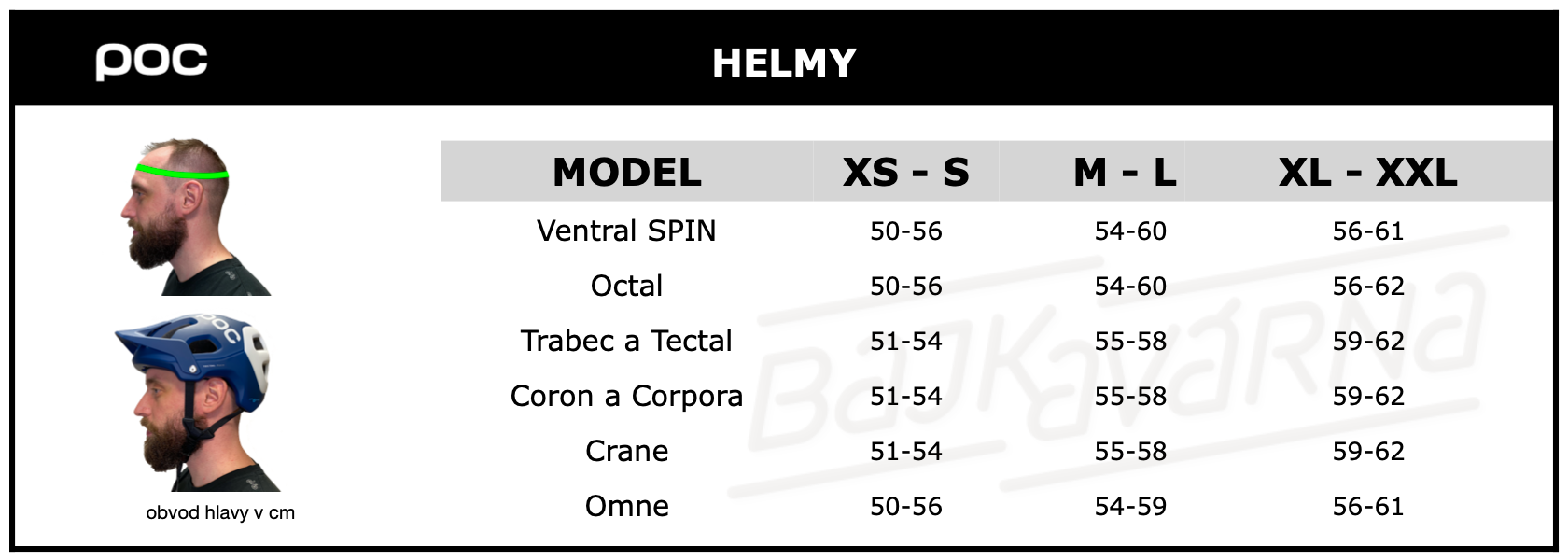 POC - helmy Velikostní tabulka