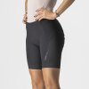 Dámské letní cyklistické kalhoty CASTELLI Velocissima 3, black/black