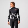 Dámský zateplený cyklistický dres CASTELLI Diagonal, light black