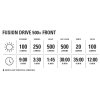 Lezyne Light Front Fusion Drive 500+ Satin Black