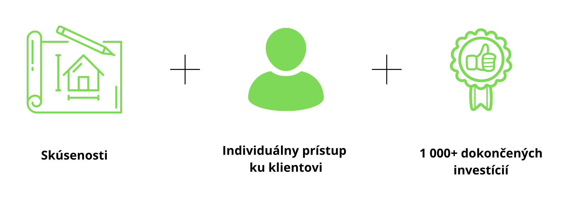 Skusenosti