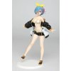 Bakuhatsu eu re zero starting life in another world figure rem jumper swimwear ver 6