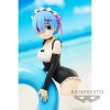 Bakuhatsu eu re zero starting life in another world figure rem celestial vivi 14