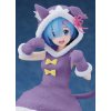 Bakuhatsu eu re zero starting life in another world figure rem coreful puck image ver purple 12