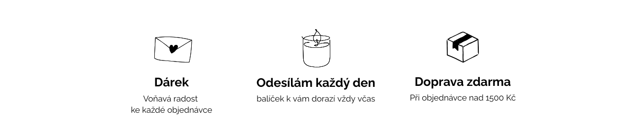 Konkurenční výhody