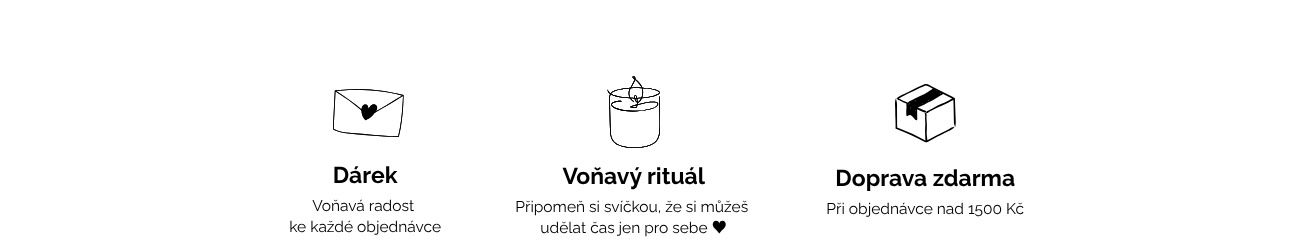 Konkurenční výhody