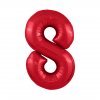 Balonek číslice - 2 ks vč. hélia