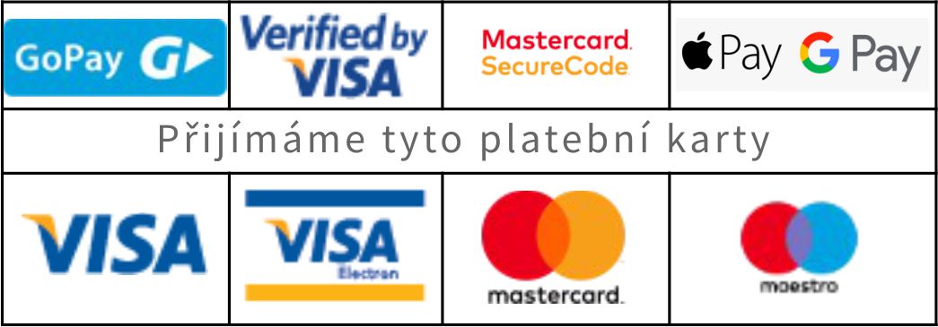 Možnosti platby na e-shopu bambeplenky.cz | Bambe