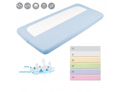 Nepromokavé prostěradlo bavlna 120x60 cm modré