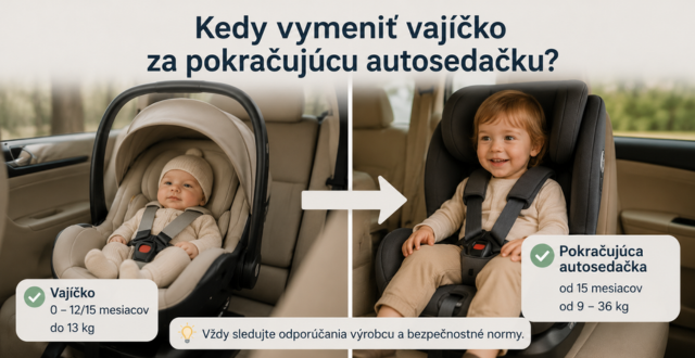 Kedy vymeniť vajíčko za väčšiu autosedačku? 3 varovné signály, ktoré nesmiete ignorovať