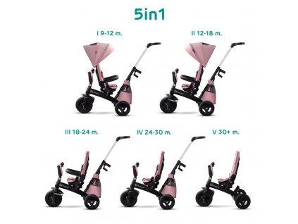 KINDERKRAFT Trojkolka Easytwist Mauvelous Pink