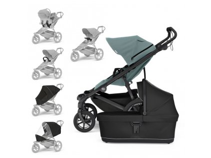 THULE SET XXL Kočík športový Urban Glide 4-wheel - Mid Blue/Black