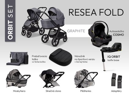 SK IQORBIT resea FOLD 1024x768px2