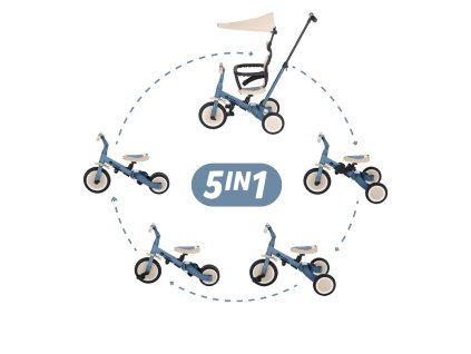 PETITE&MARS Trojkolka multifunkčná 5v1 Turbo Plus Ocean Blue
