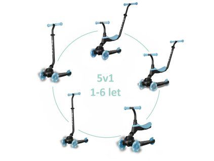 ST 005 EVO Sky blue
