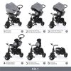 Zopa Trojkolka Citi Trike, Foggy Grey