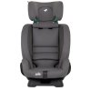Fortifi™ R129 thunder