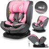 LIONELO Autosedačka Bastiaan i-Size (40-150 cm) Pink Baby