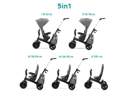 detska trikolka s vodici tyci kinderkraft easytwist 5 v 1 platinum grey