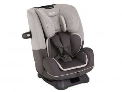 detska autosedacka graco slimfit r129 iron