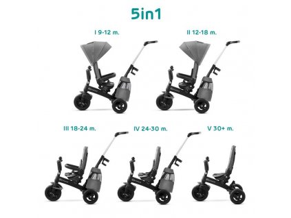 KINDERKRAFT Tříkolka Easytwist Platinum Grey