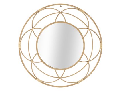 Nástenné zrkadlo Valencia