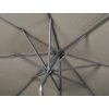 D03 Platinum Sun Shade Center pole parasols Riva Anthracite In low res