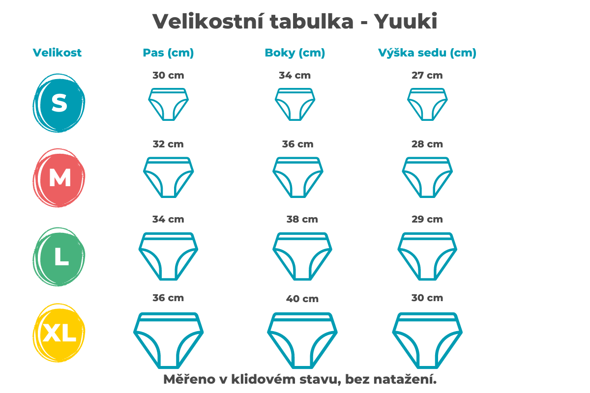 Srovnání menstruačních kalhotek | Yuuki | Bamboolik