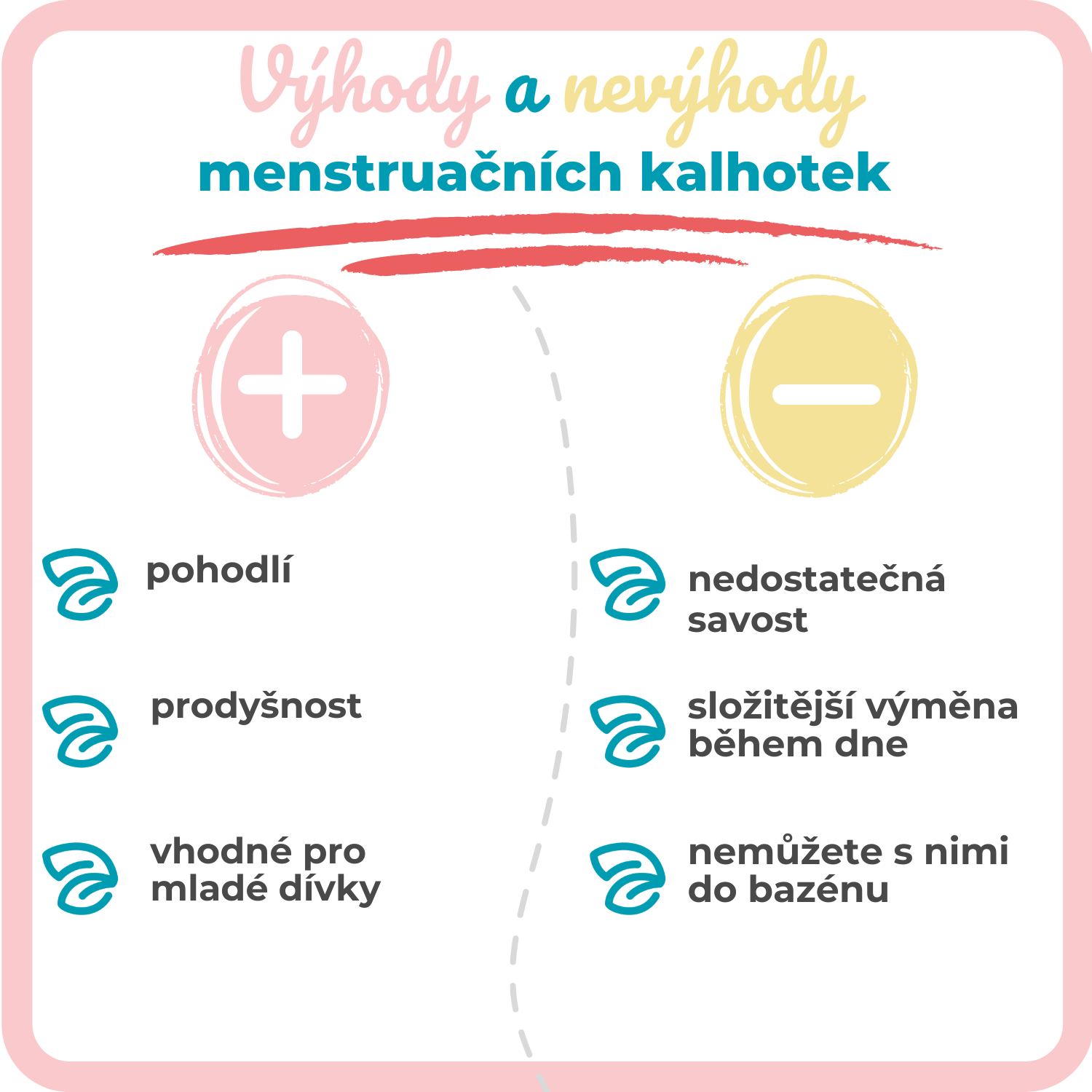 Výhody a nevýhody menstruačních kalhotek - Bamboolik