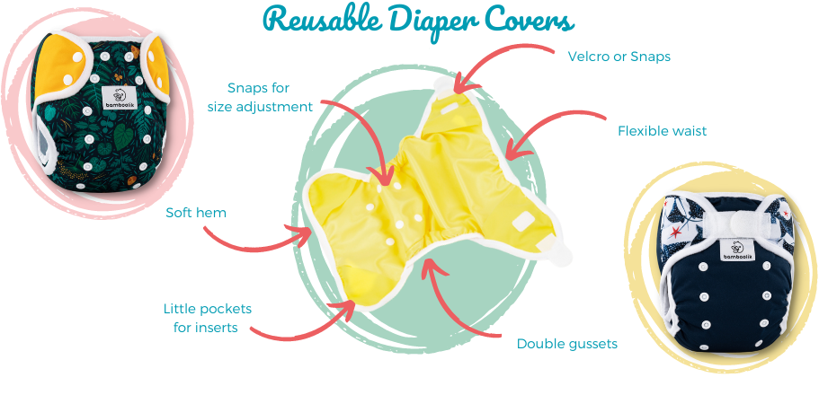 Diaper Covers and Absorbing Inserts  - Bamboolik