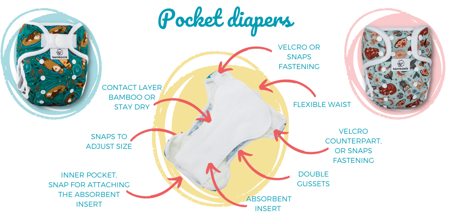 Pocket Diapers - Bamboolik