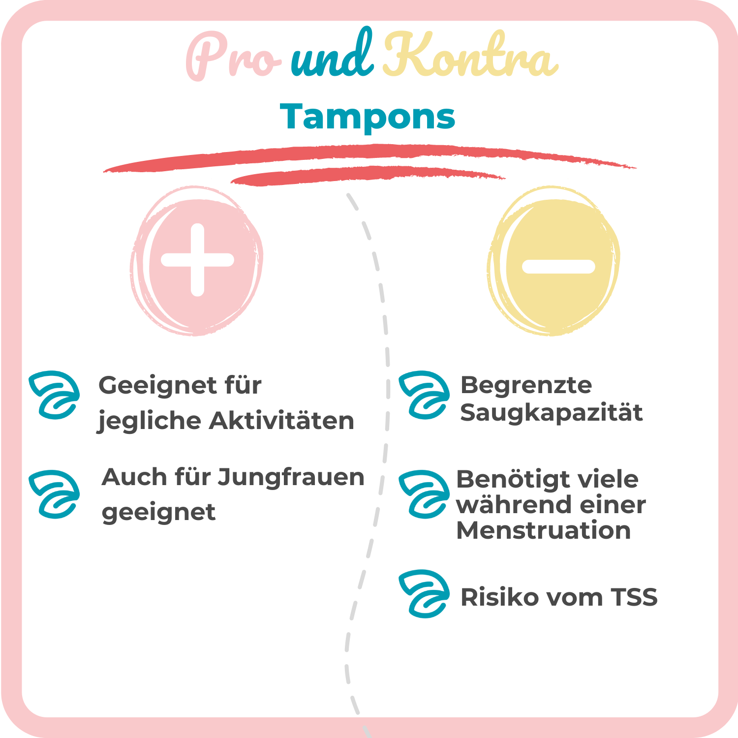 Pro und Kontra Tampons - Bamboolik