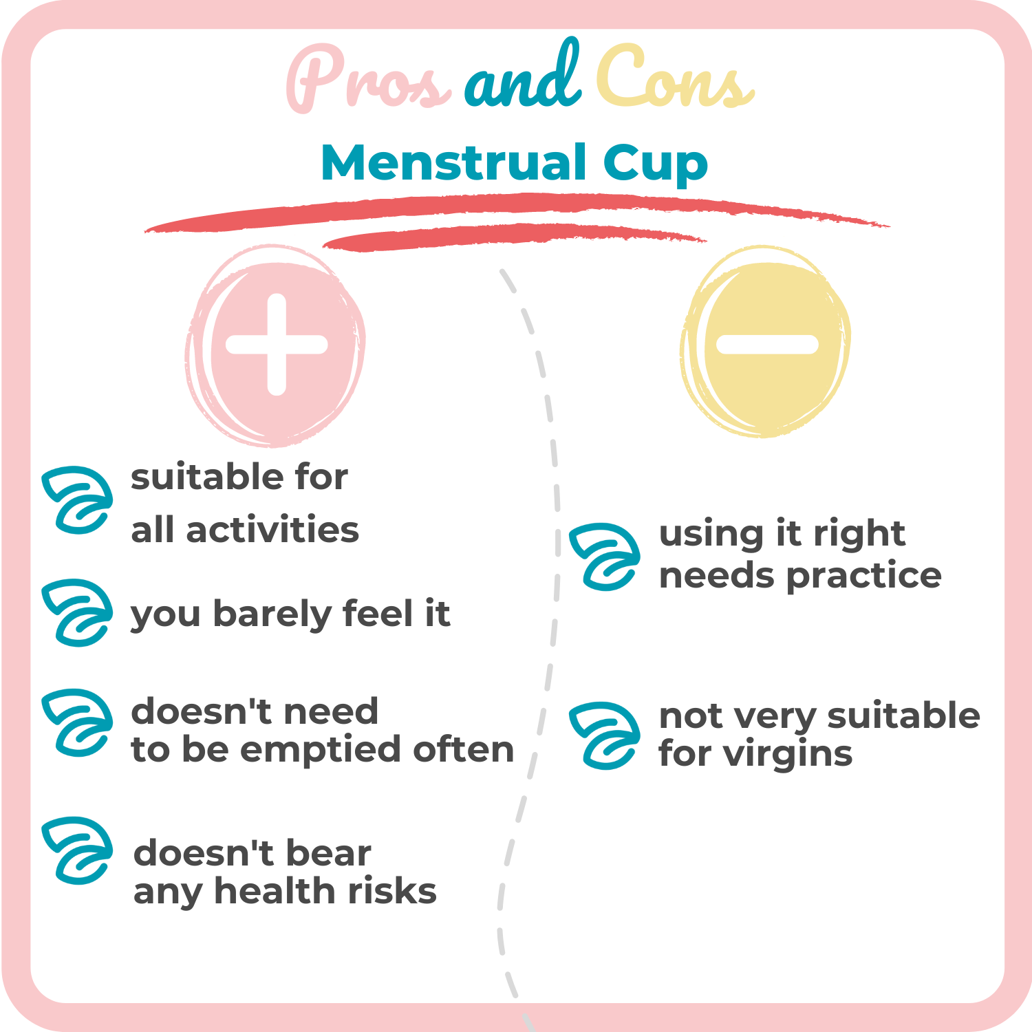 Pros and Cons Menstrual Cup - Bamboolik