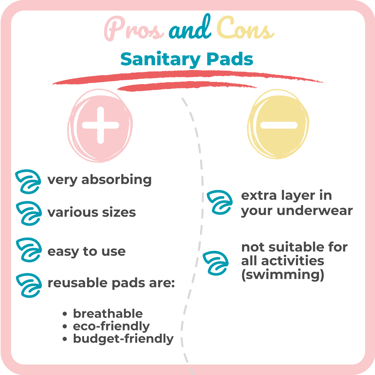 Pros and Cons Sanitary Pads - Bamboolik